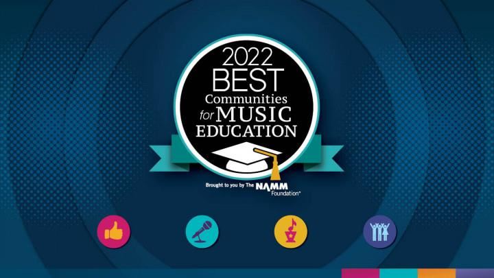  2022 Best Communities